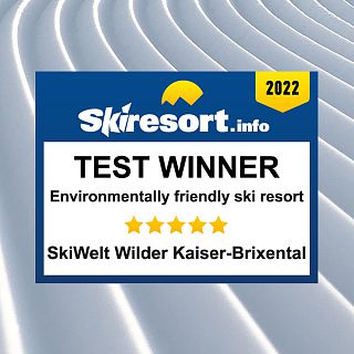 Test winner 2022