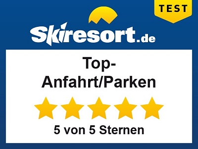 Anfahrt-und-Parken