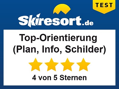 Top-orientierung