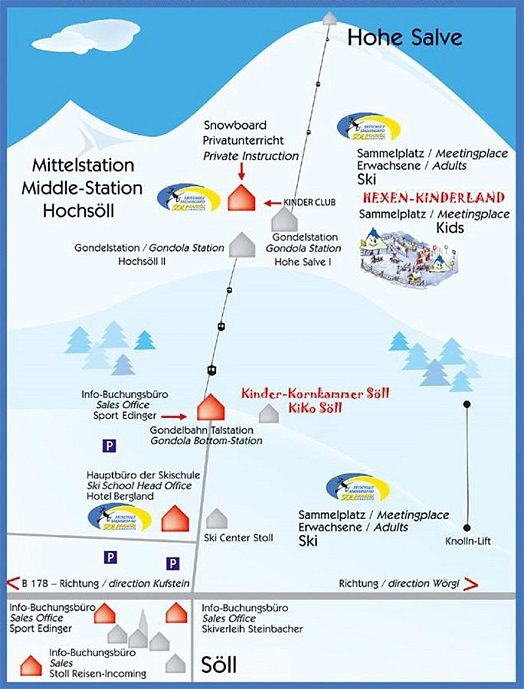 Overview - Söll Hochsöll Ski School